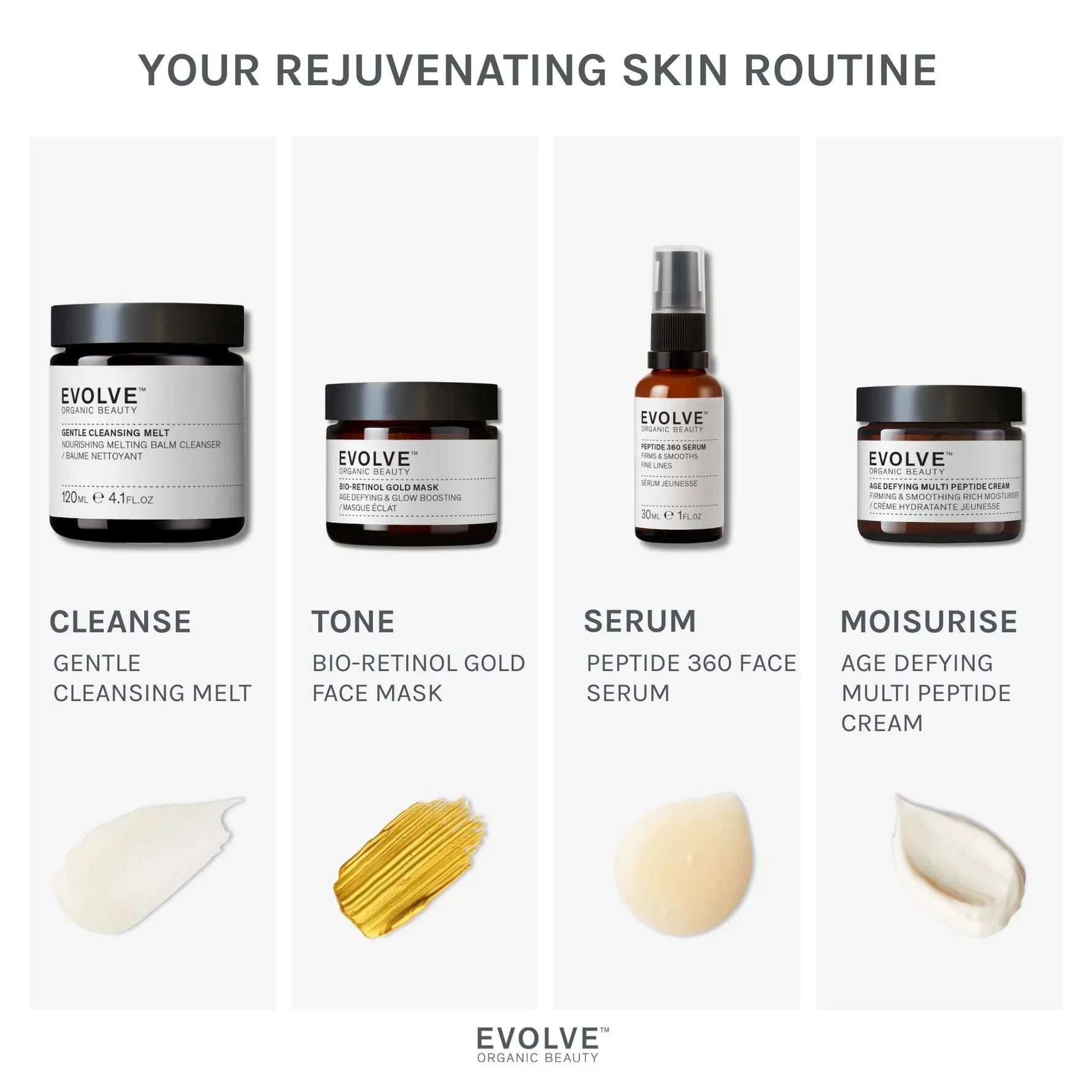 Evolve Beauty Bio-Retinol Gold Mask - Image 9