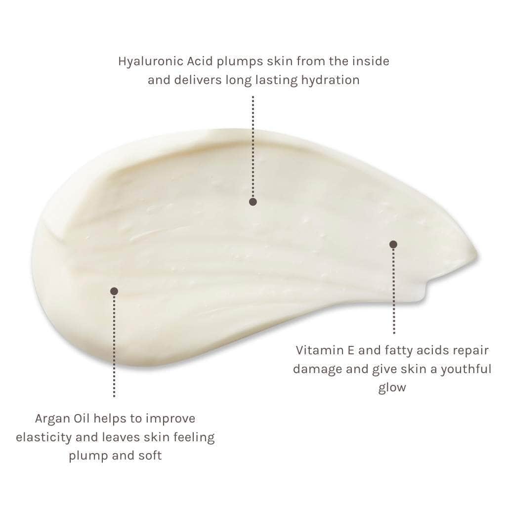 Evolve Beauty Daily Renew Facial Cream - Image 4