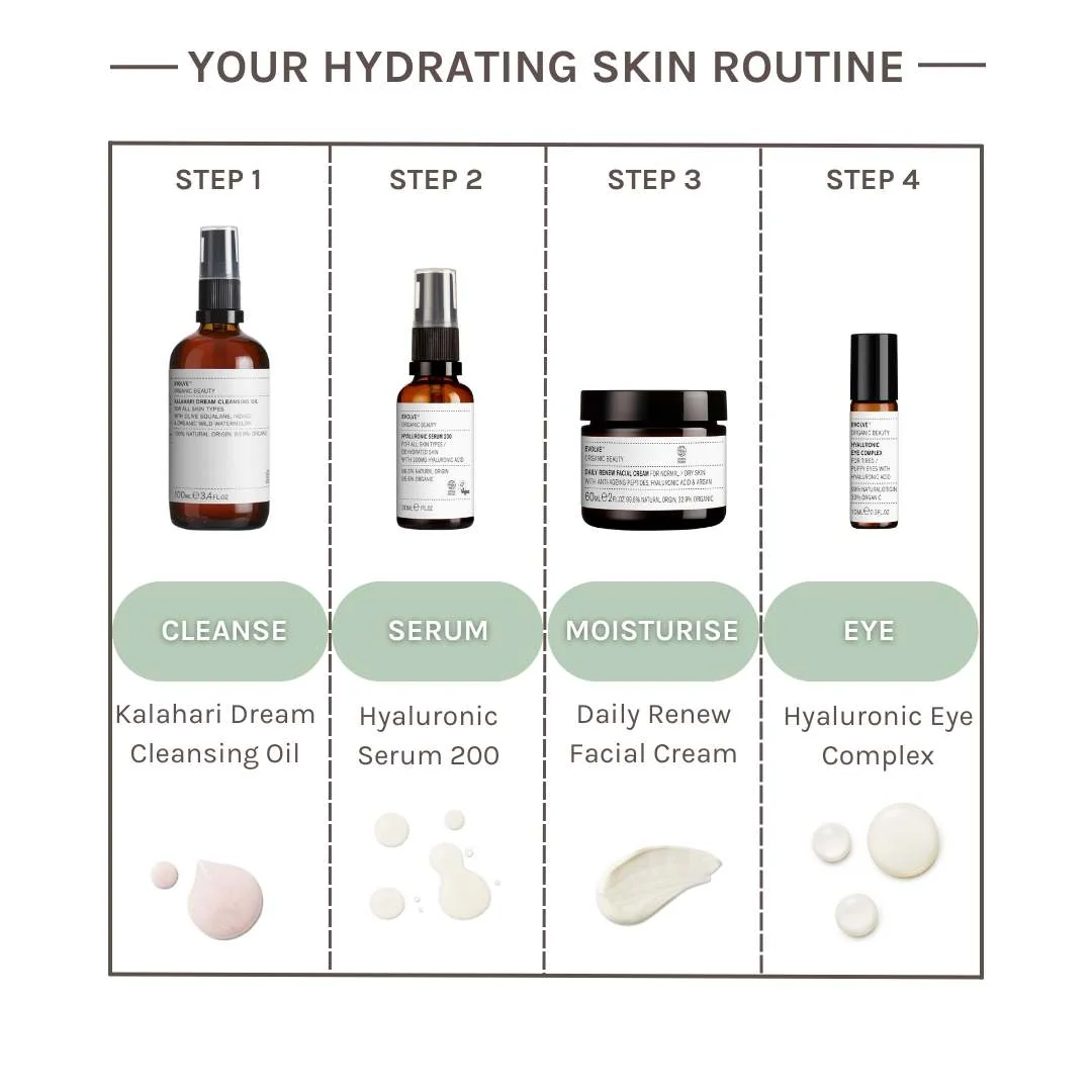 Evolve Beauty Hyaluronic Eye Complex Roller - 10ml - Image 9