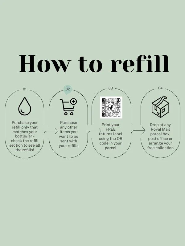Fill Bulk Buy - 20L - Image 4