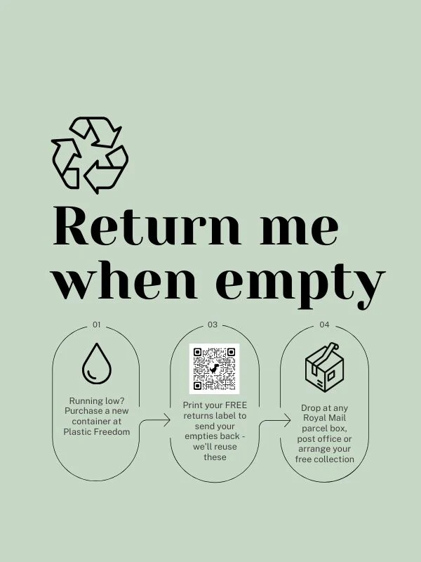 FILL Glass Clean Geranium - Refill at Home Starter Pack - Image 3