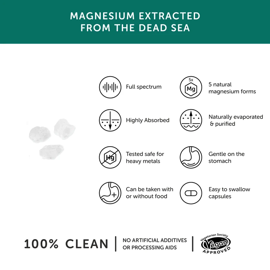 Together Health Magnesium Vegan & Organic Supplement x30 – Compostable Packet - Image 3