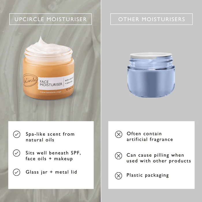 UpCircle Face Moisturiser with Vitamin E - Image 12