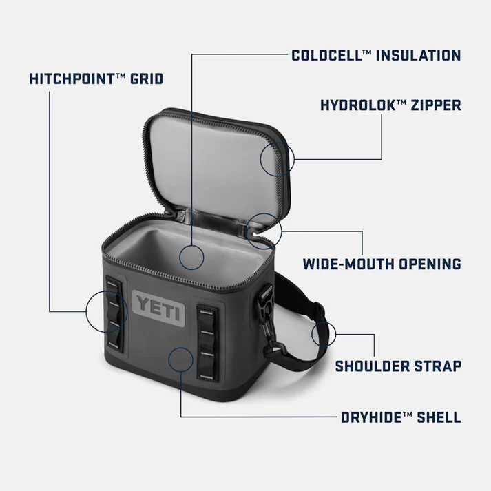 YETI HOPPER FLIP® Soft Cooler - 8 - Image 6